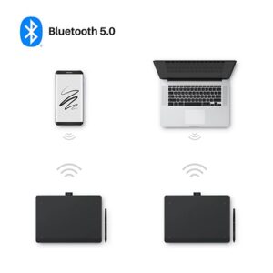 Bảng vẽ Huion Frego M Bluetooth - Ảnh 6